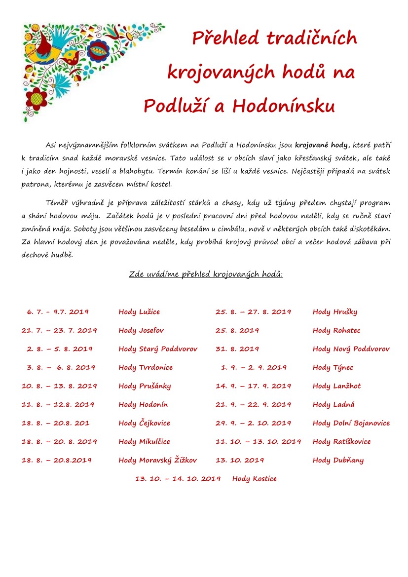 Přehled tradičních krojovaných hodů na