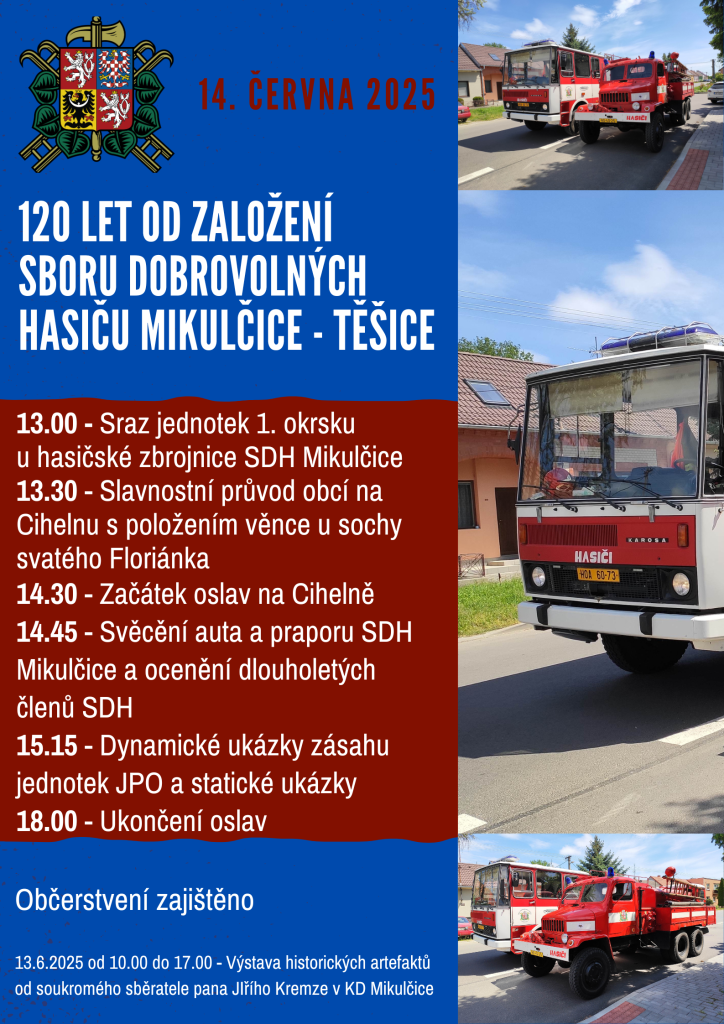 Výročí 120 let od založení SDH Mikulčice
