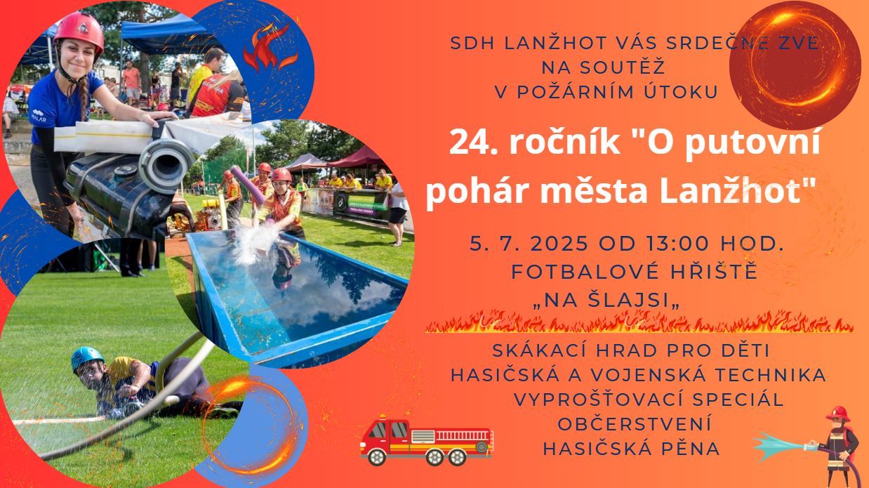 Hasičské závody v Lanžhotě 2025