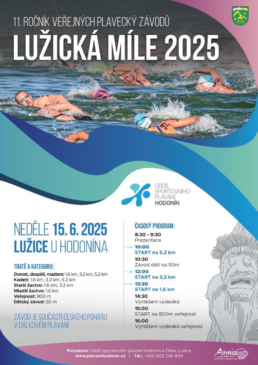 Lužická míle 2025