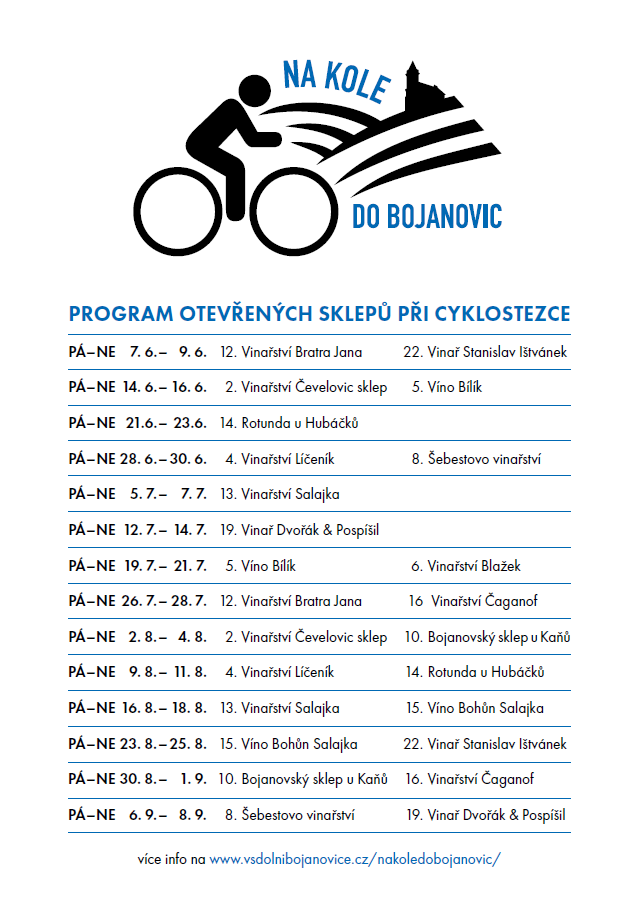 Na kole do Bojanovic 7.-9.6.2024